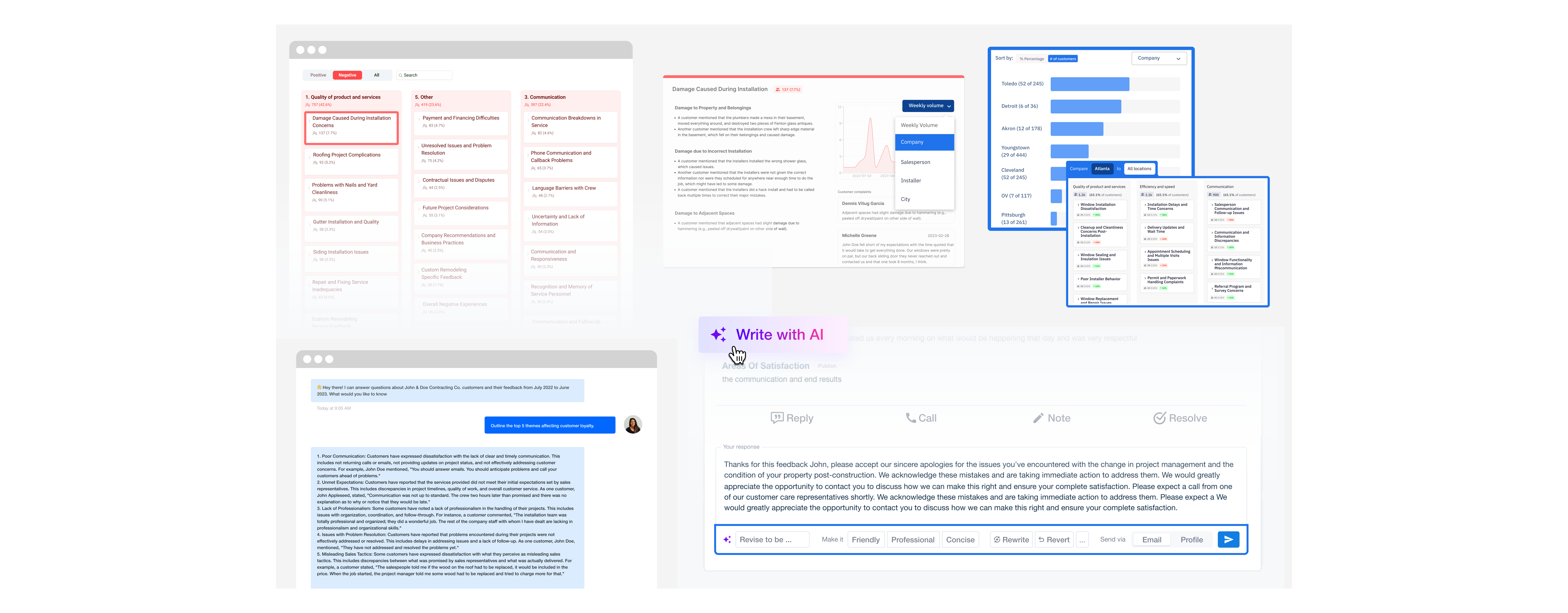 Protected: Building a suite of AI tools for customer experience